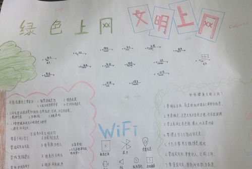  网络安全手抄报