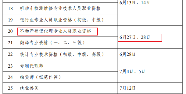 2026年海南不动产登记代理专业人员职业资格考试时间及科目（6月27日、28日）