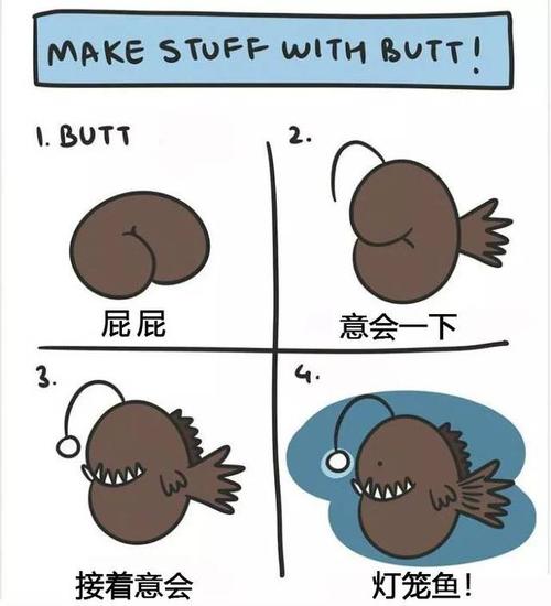 漫画家aditi mali分享了一组独家简笔画教程看起来真的是非常可爱又