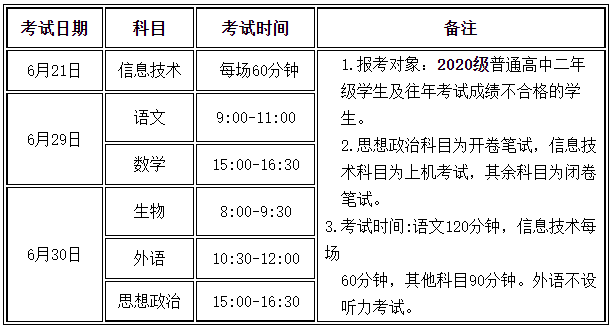 甘肃夏季高中学业水平考试科目及时间安排