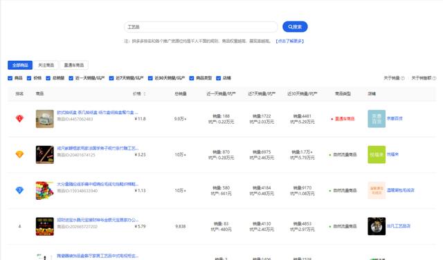 花雨伞家纺文案励志_鼓励学习励志的文案 花雨伞家纺文案励志_鼓励学习励志的文案