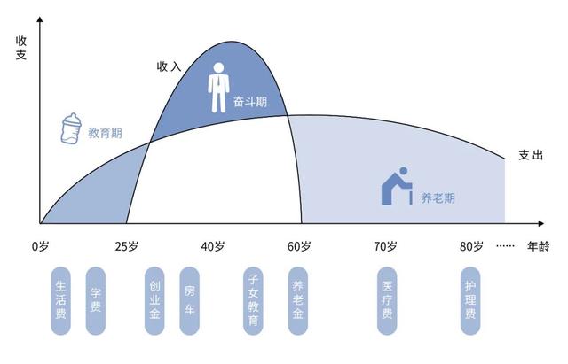 百岁文案励志视频(励志语录文案视频)