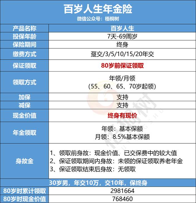 百岁文案励志视频(励志语录文案视频)