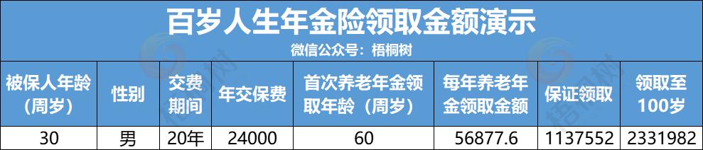 百岁文案励志视频(励志语录文案视频)