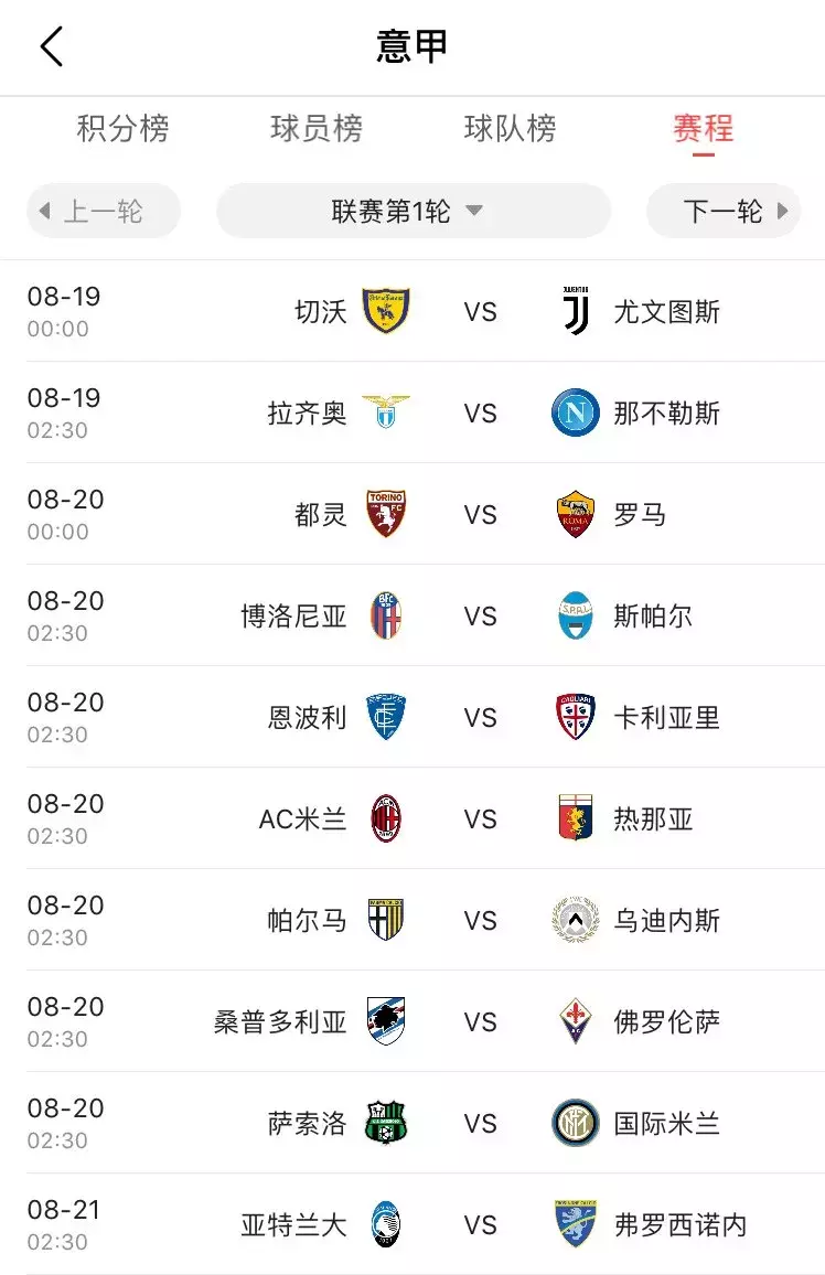 意甲联赛什么意思(五大联赛简介之——意甲)