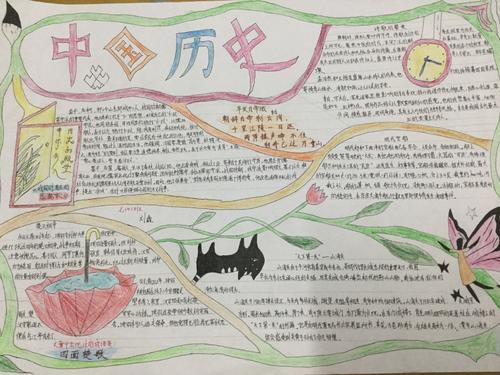 七年级历史手抄报历史七年级下册人教版科技手抄报 一年级下册手抄报