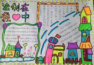 有关制作宪法手抄报 制作手抄报