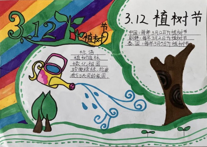 植树节手抄报一等奖