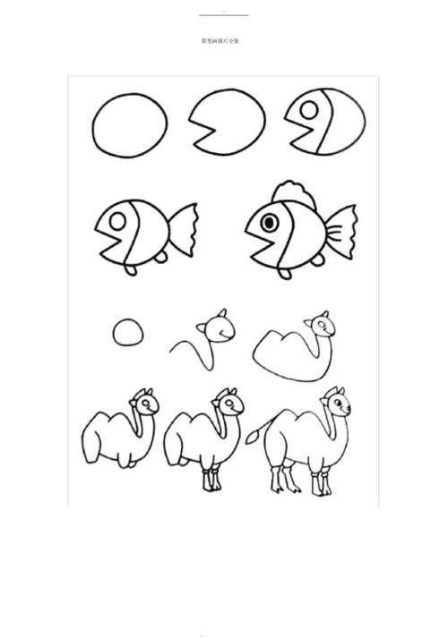 3--9岁-经典-幼儿儿童简笔画大全第1页