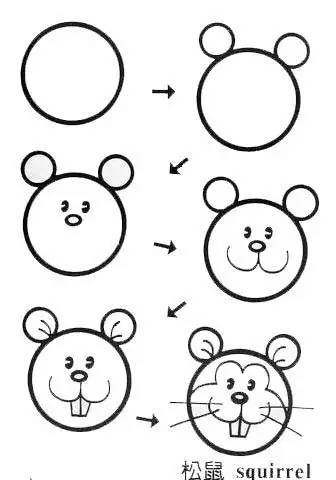 100个圆图简笔画