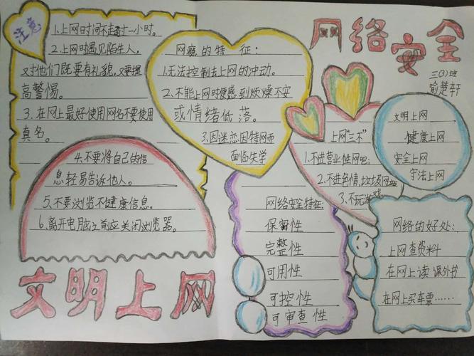 网络安全 文明上网手抄报网络安全手抄报网络安全手抄报