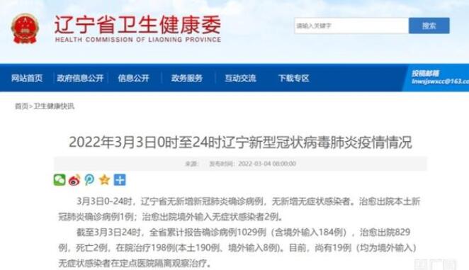 葫芦岛疫情数据