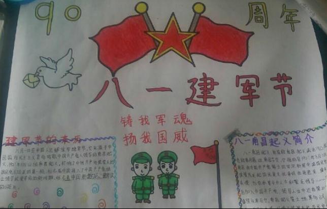 八一建军手抄报 八一建军手抄报