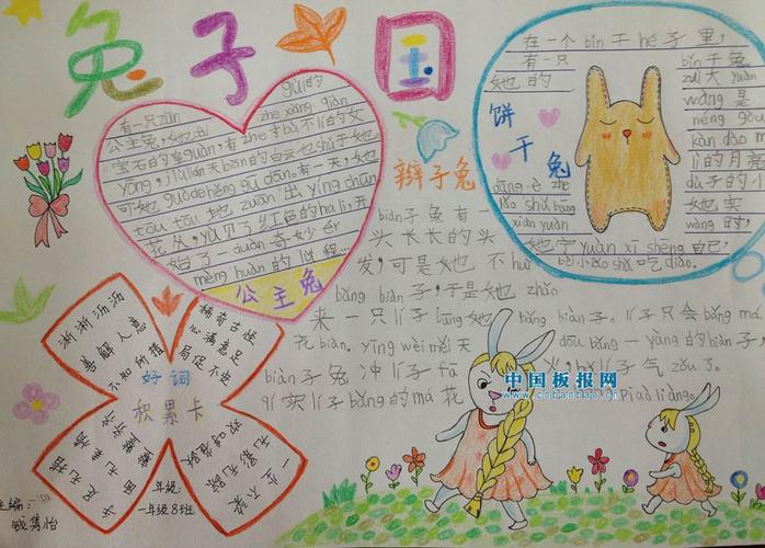 手抄报 专题手抄报 读书手抄报 可爱的兔子是孩子们都非常喜欢的小