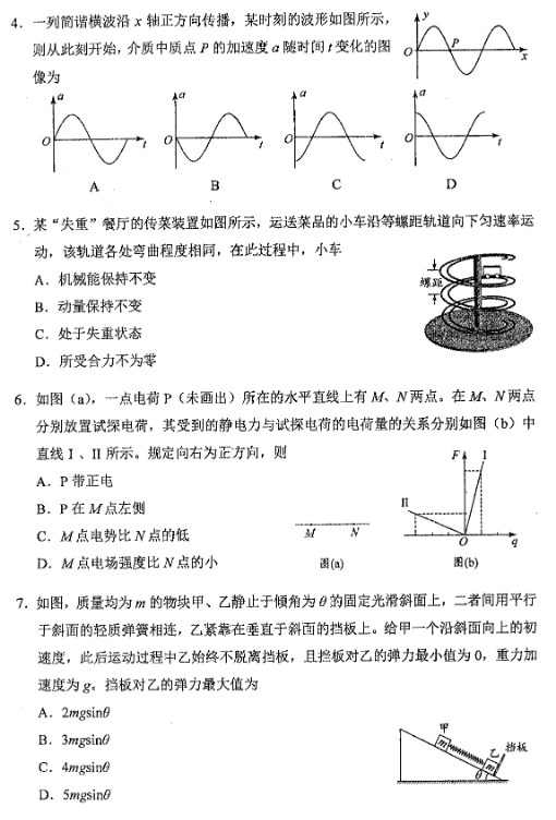 2024新高考九省联考物理试题及答案