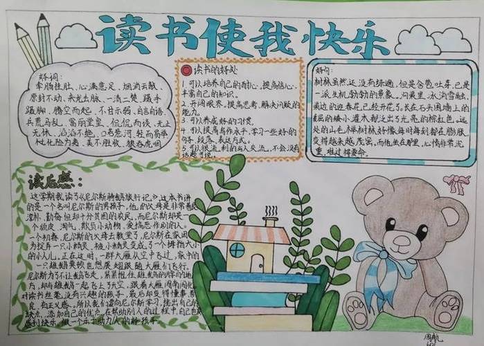 8第八张读书小报的手抄报图片9第九张读书小报手抄报图片漂亮简单10