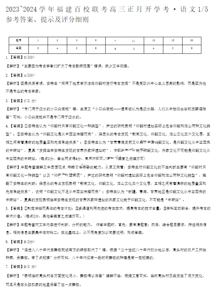 1708476976183066.png 2024福建百校联考高三正月开学考语文试题及答案