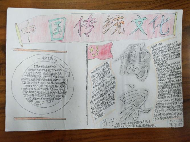 其它 七七班中国传统文化手抄报优秀作品展 写美篇中华民族历史源远流
