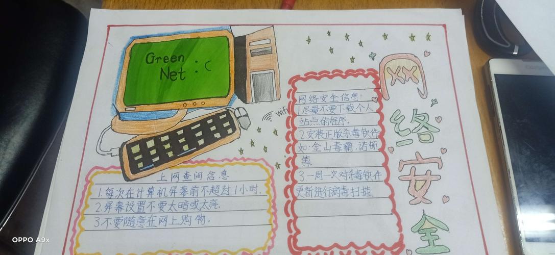 莒县四小 乐真教育五年级八班网络安全手抄报优秀作品展示