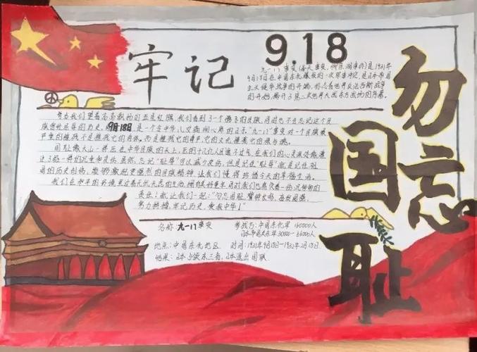 勿忘国耻铭记九一八|生物工程学院举办手抄报评选活动