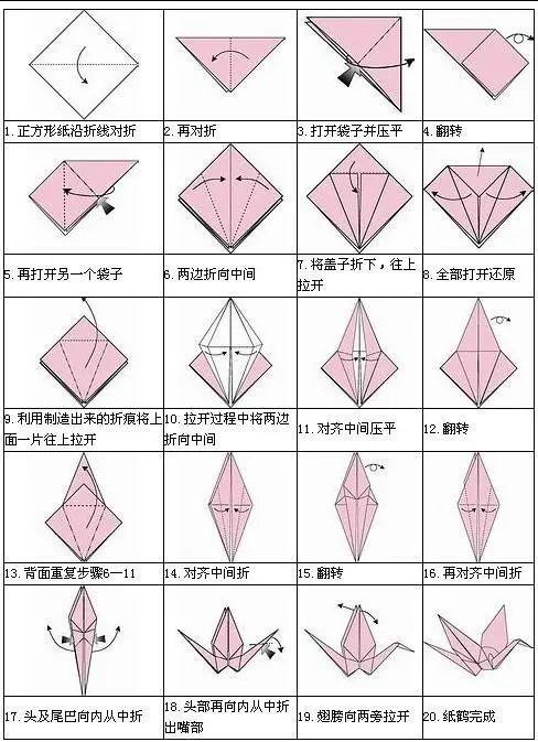 所以年年折纸船年年不下水.那为什么还要坚持用纸折船呢.