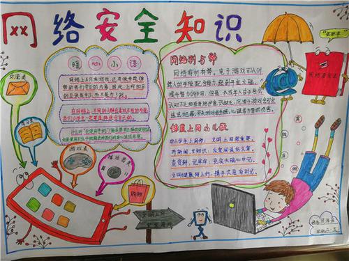 网络安全靠师生手抄报 网络安全手抄报