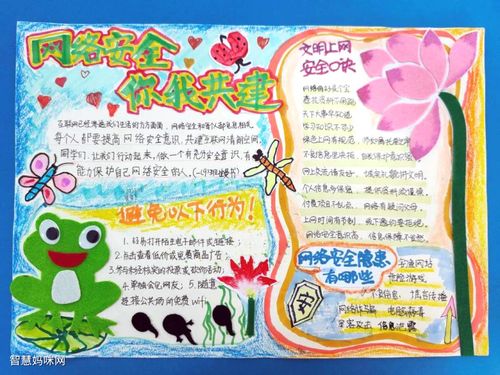 8张简单漂亮的网络安全手抄报