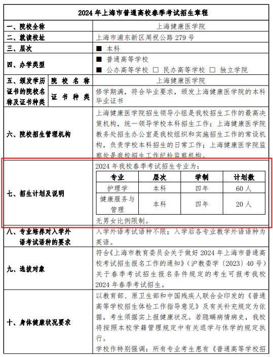 2024上海健康医学院春季高考招生简章