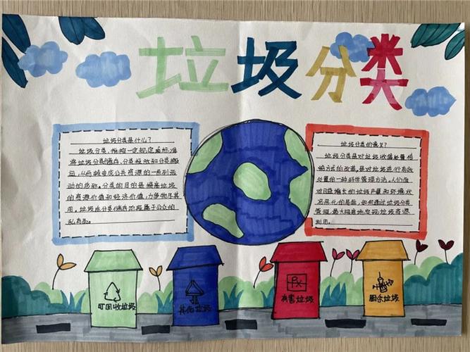 第四张3第三张2第二张1第一张做好垃圾分类共创文明新风手抄报怎么