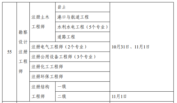 2026年西藏二级注册结构工程师考试时间及科目(11月1日)
