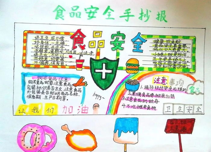 食品安全手抄报图片大全一等奖四年级