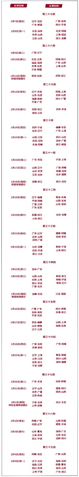 2023-2024赛季CBA联赛完整赛程