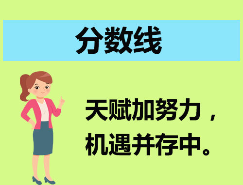 2023河北外国语学院各省分数线