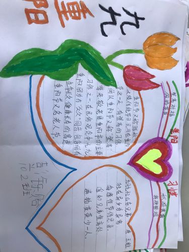 百善孝为先102班九九重阳节手抄报展集
