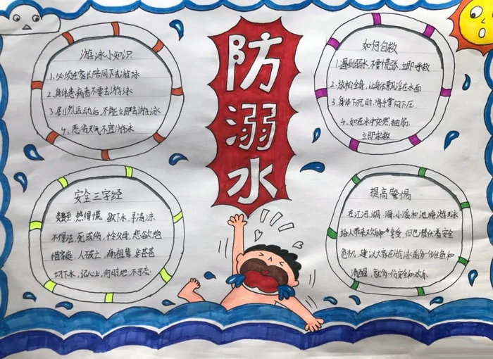 防溺水手抄报简单又漂亮