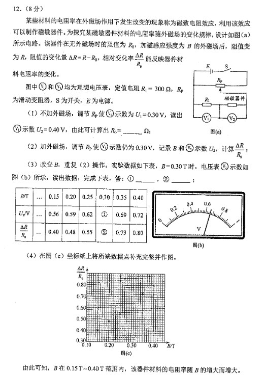 2024新高考九省联考物理试题及答案