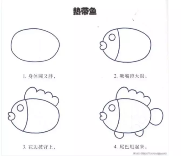 简笔画|幼儿园简笔画教程大全100种果断为孩子收藏