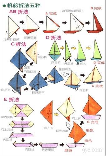 这样一个儿童折纸的小狗坐船的制作就完成咯8.