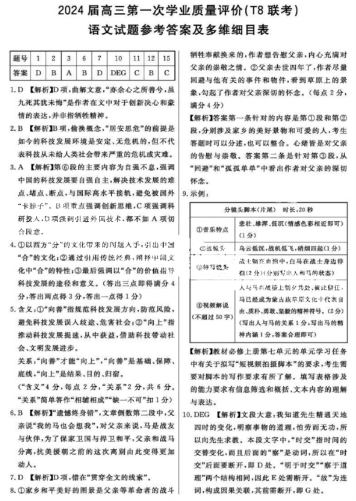 1703640439333236.png 全国T8联考2024高三联考语文试题及答案