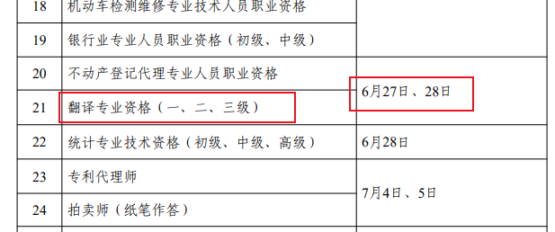2026年海南翻译专业资格考试时间及科目（6月27日、28日一级、二级、三级）