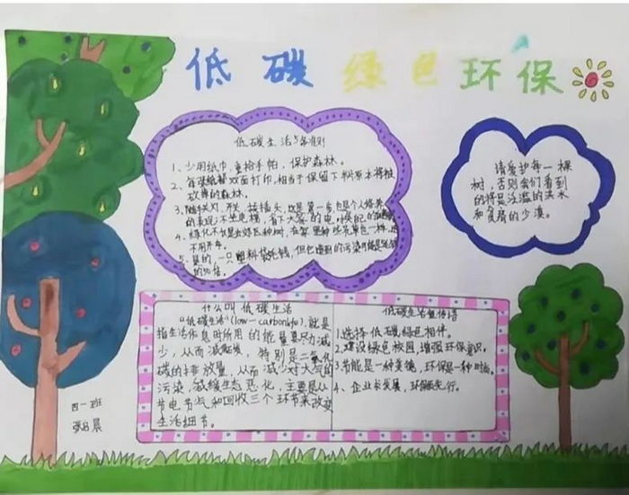 低碳生活绿色未来手抄报内容