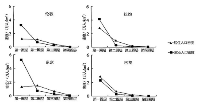 河南文综2024九省联考文综地理试题及答案解析