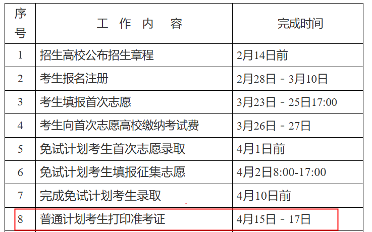 2026年湖南专升本准考证打印时间及入口:4月15日-17日