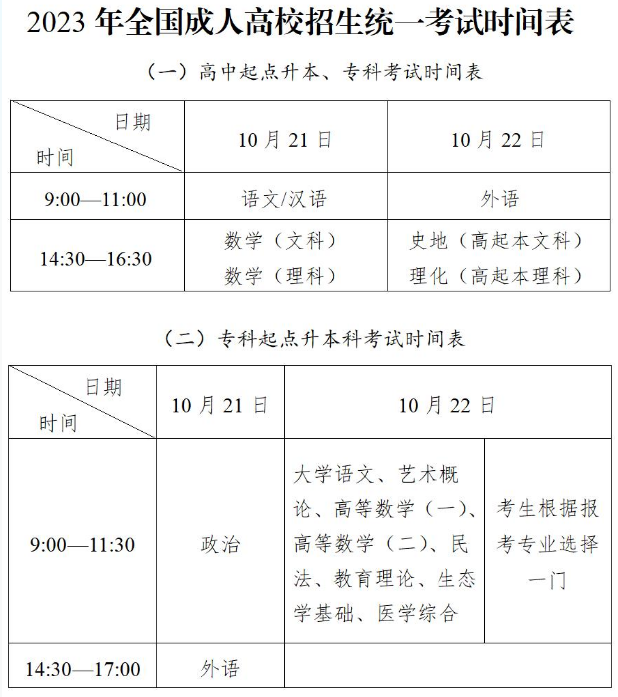 2023年全国成人高考考试时间是几月几号