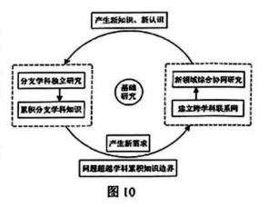 2024河南新高考九省联考文综政治试题答案
