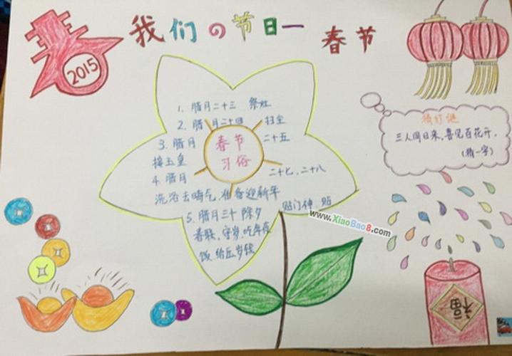 手抄报素材 春节的手抄报 春节的手抄报怎么画简单又漂亮手抄报春节