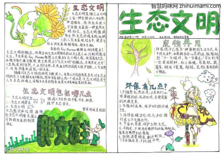 生态文明手抄报简单又漂亮
