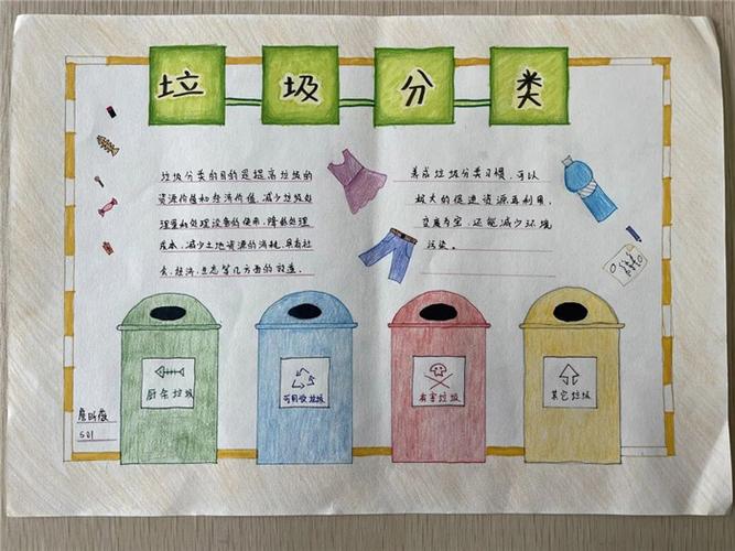 第四张3第三张2第二张1第一张做好垃圾分类共创文明新风手抄报怎么