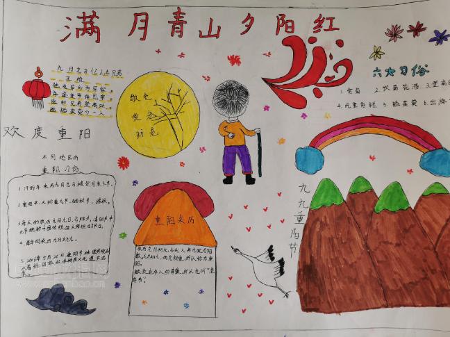 九九重阳节手抄报大全简单又好画