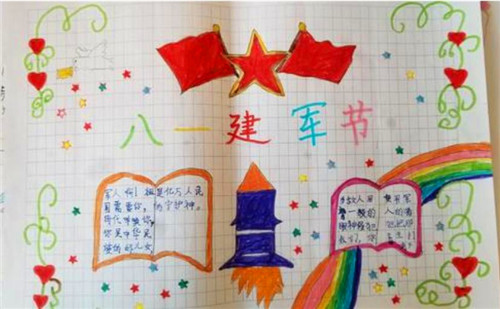 八一建军手抄报 八一建军手抄报